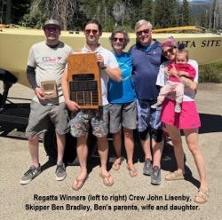 Winners with caption